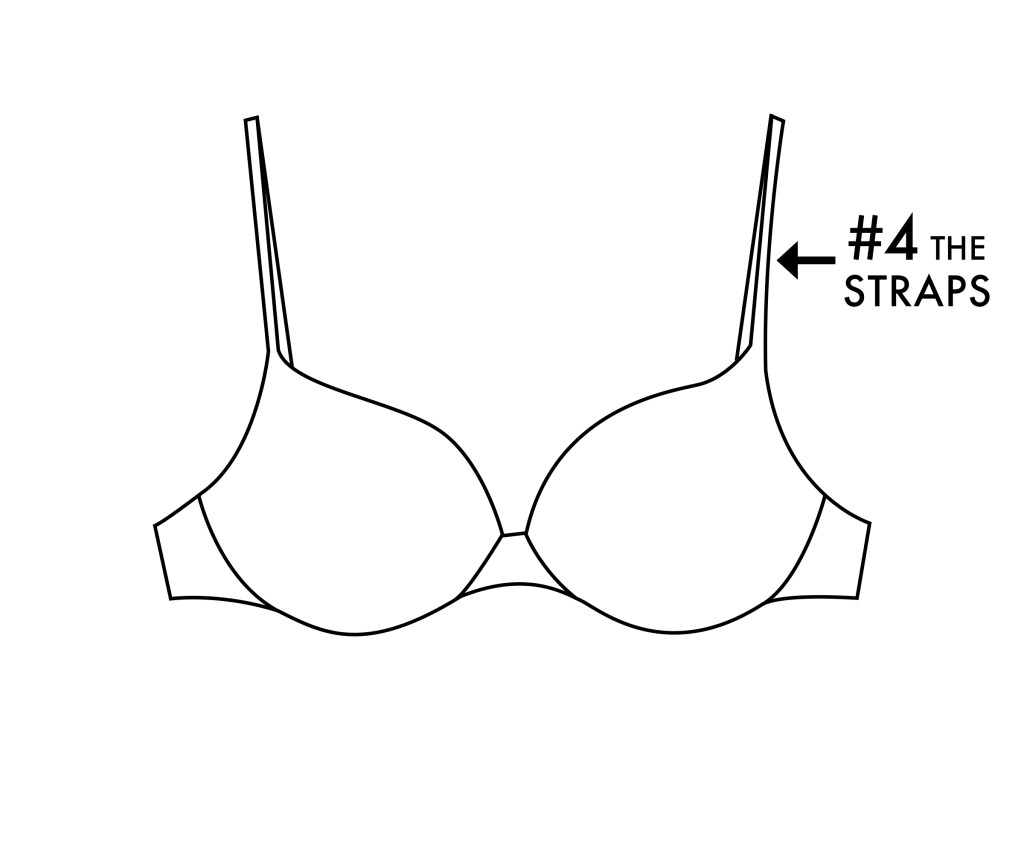 how-to-find-the-right-bra-for-you-the-scoop